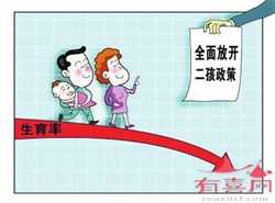 北京有沒有做代孕，北京试管费用标准北京可以做试管婴儿的医院