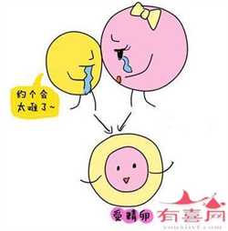 北京生殖中心代孕过程,北京的代孕机构排名怎么样？附试管代孕？